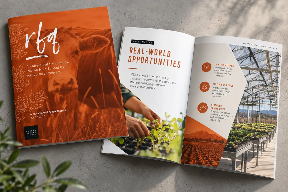 A different kind of proposal., Experiential branding